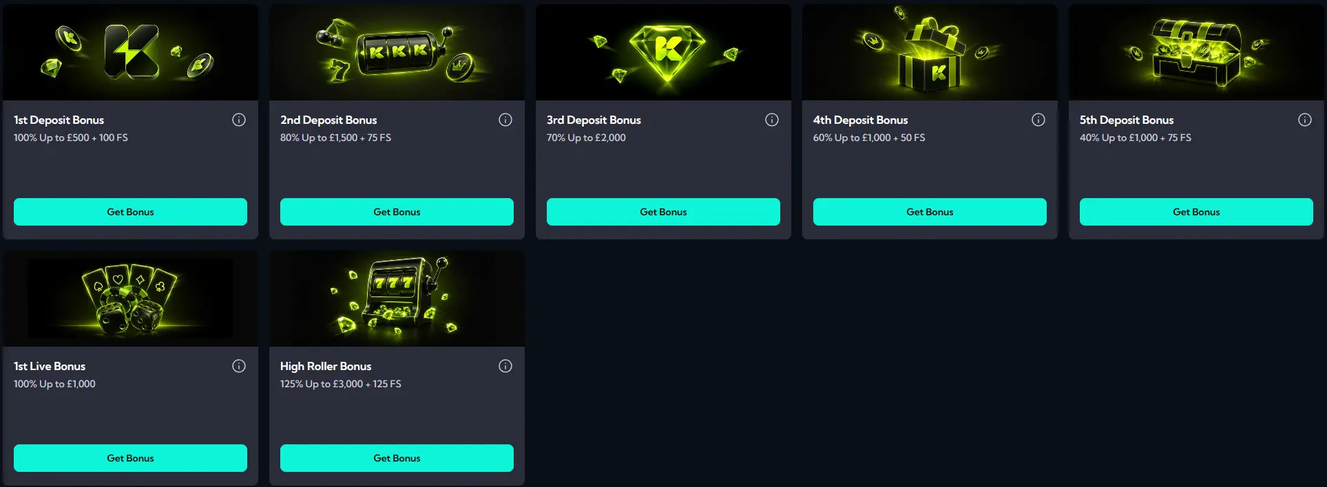 Kikibet Casino UK welcome pack — up to £5,555 and 300 free spins